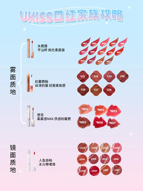 ukiss口红家族