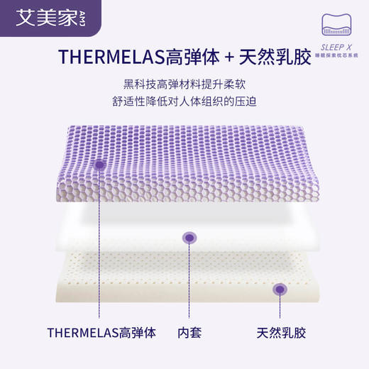 艾美家  3D分压养椎枕  60*40cm（高8-10cm） 商品图4