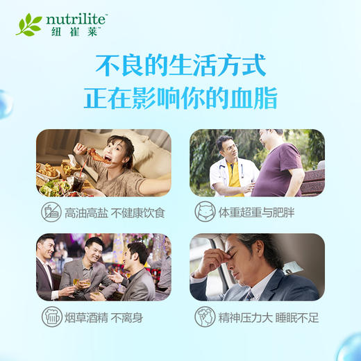 安利纽崔莱精萃R鱼油软胶囊[纽崔莱精萃鱼油] 商品图2