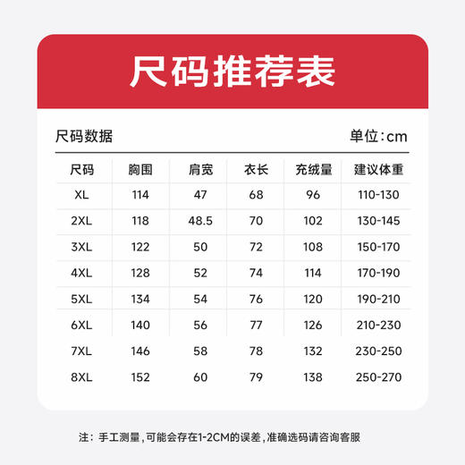【新款DTH】大依优型大码连帽羽绒服短款多色休闲保暖加厚外套潮流胖子白鸭绒男装胖子上衣冬季 商品图4