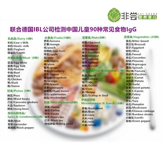 【精准定位宝宝肠胃道发育程度】德国IBL 慢性食物过敏/食物不耐受  上海实验室全程检测 90项 42项 商品图1