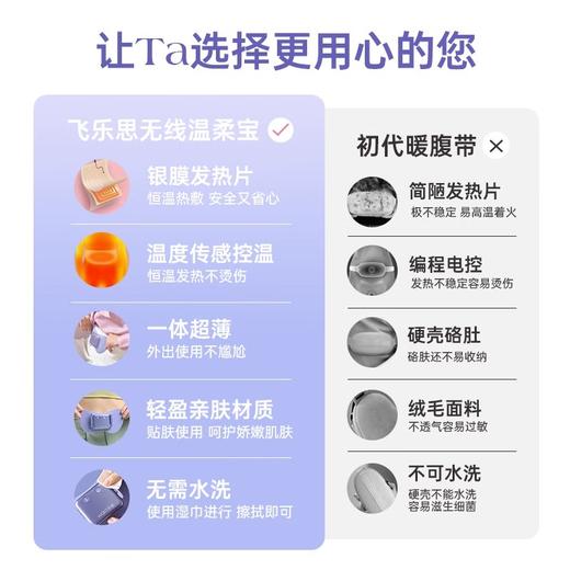 飞乐思本宫暖暖无线暖宫宝 商品图2
