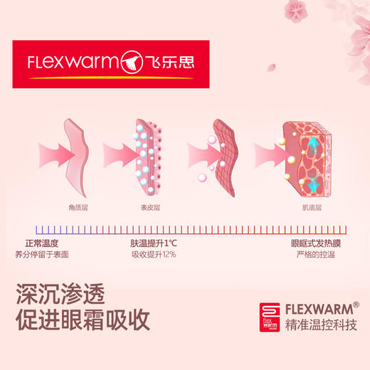 飞乐思智能发热助眠桃花版美容助眠眼罩 商品图1