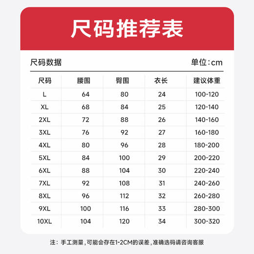 【100元3条】【莫代尔】大依优型超大码男士内裤加肥加大大码精品平角内裤320斤 商品图4