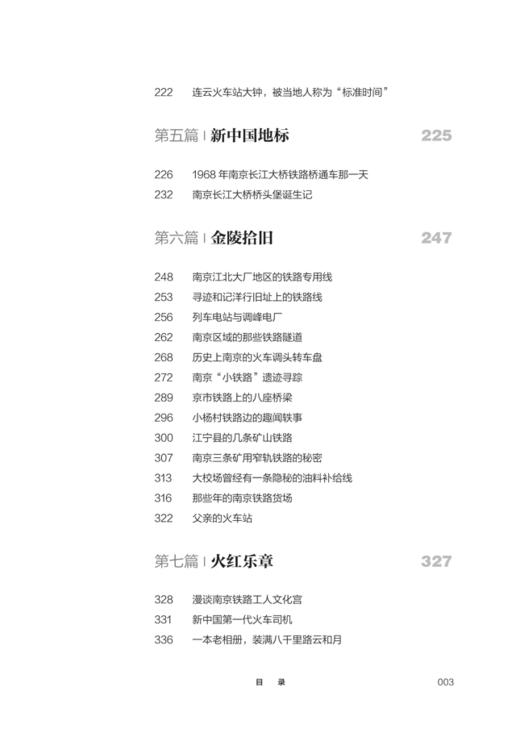 30175-0  铁道上的江苏记忆 商品图4