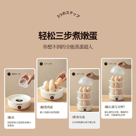 「多功能款！自动断电」多功能双层煮蛋器 卡通迷你蒸蛋器自动断电早餐厨房电器 商品图2
