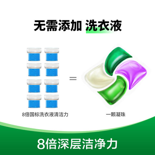 滴露洗衣凝珠 商品图2