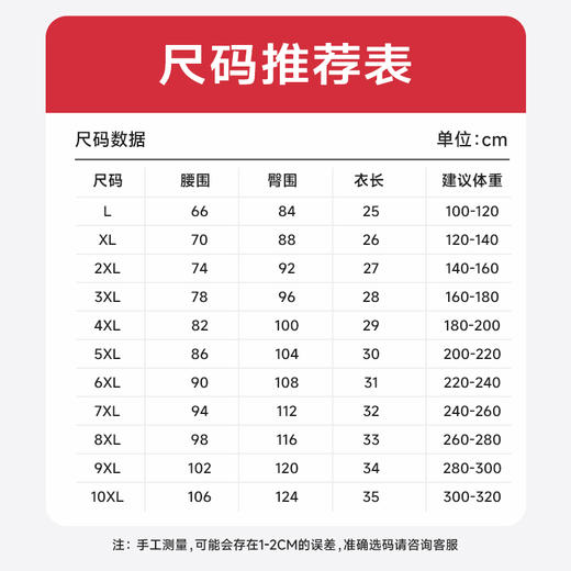 【100元3条】【纯棉】大依优型超大码男士内裤竖条纹加肥加大大码精品平角内裤320斤 商品图4