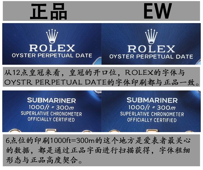 EW劳力士潜航者41复刻手表间金蓝水鬼真假对比评测