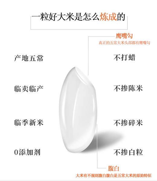 新大米 | 五常稻花香2号周期配送 商品图1