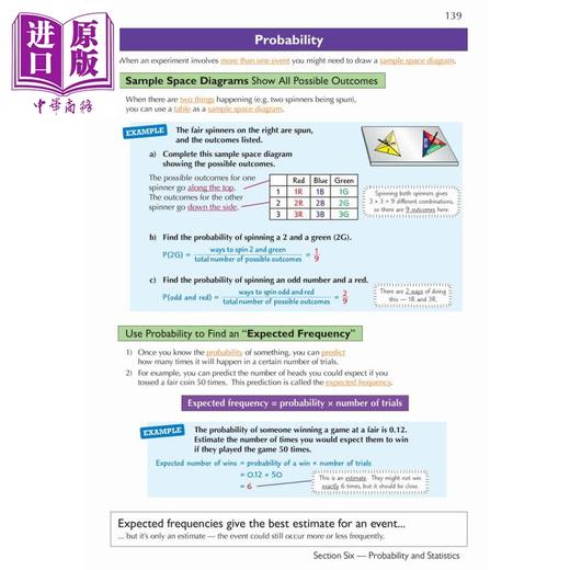 【中商原版】英国原版CGP教辅KS3 Maths完整修订版和练习高级KS3 Maths Complete Revision & Practice Higher with Online Ed 商品图4