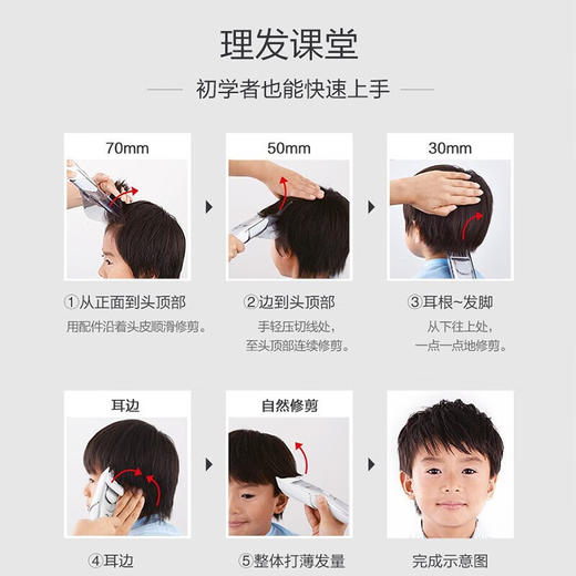 松下（Panasonic） 电动理发器家用理发推子剃头刀全身水洗充电式成人剃发器油头推ER-PGF80S405 商品图6