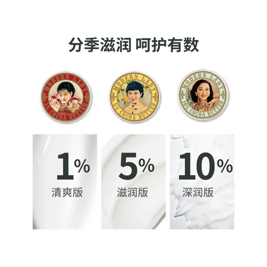 摩登红人新品四季雪花膏可可脂油50g补水滋润护手霜茉莉桂花 商品图4