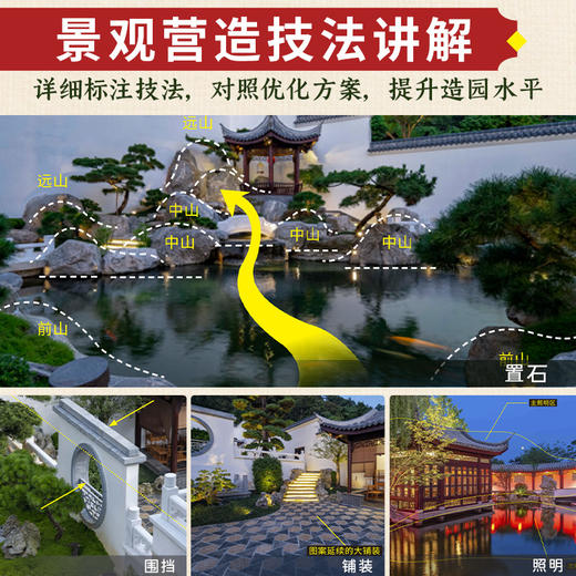 新中式造园（传统园林现代营造精心之作！中国古典园林现代分析 园冶 ） 商品图1