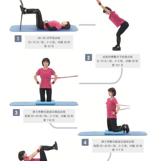 《膝关节功能强化训练》《肩关节功能强化训练》《腰部功能强化训练》（预防损伤、缓解慢性疼痛与提升运动表现） 商品图7