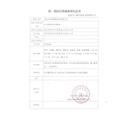 萨福艺术家联名指套升级本源情趣手指套拉拉les指套 商品图5