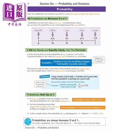 【中商原版】英国原版CGP教辅KS3 Maths完整修订版和练习高级KS3 Maths Complete Revision & Practice Higher with Online Ed 商品图3