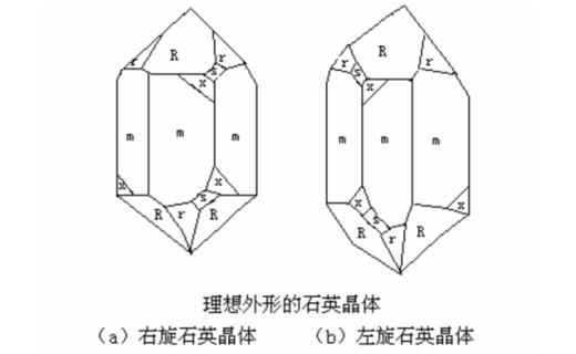 哥伦比亚少数民族祖母绿原矿之美（预定3周发货） 商品图3