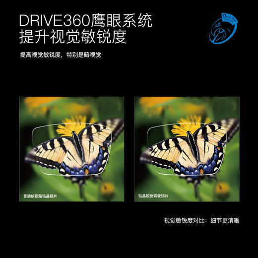 依视路驾驶镜片钻晶领航版A360定制片-TC 商品图2