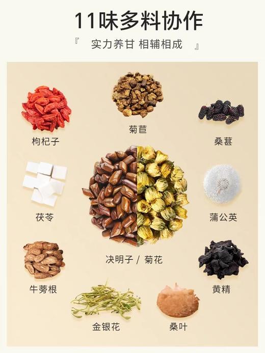 【临期清仓】杜仲雄花茶/决明子菊花茶/人参阿胶茶 补肾/明目清火/暖宫养颜/养生茶/罐罐茶 商品图5