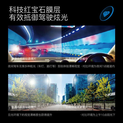 依视路驾驶镜片钻晶领航版A360定制片-TC 商品图1