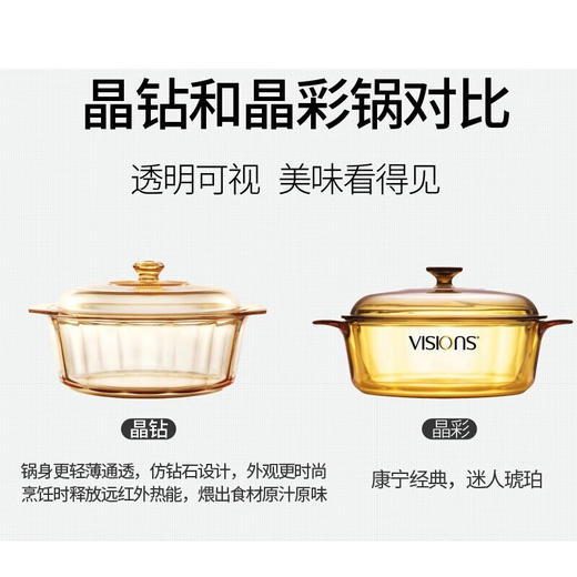 康宁（VISIONS）小汤锅燃气灶玻璃锅 美国康宁双耳汤锅晶彩透明锅 高汤火锅煮锅 0.8L晶钻锅 商品图1