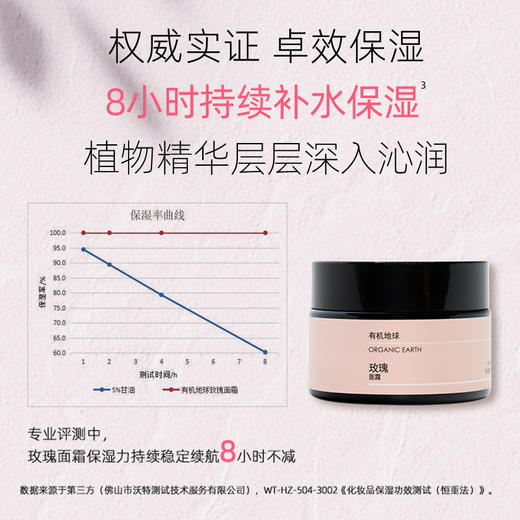 大马士革玫瑰面霜25ml 1瓶/2瓶  A-4770 商品图2