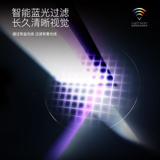 依视路爱赞防护型钻晶A4镜片-TC 商品图2