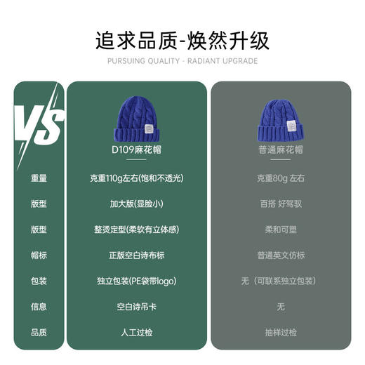 年终大促！【经典麻花纹路！百搭不挑人】纯色日系麻花毛线帽子女，韩版秋冬学生保暖护耳针织帽情侣百搭冷帽，兼具时尚和实用 软绵绵亲肤 保暖效果棒 商品图2