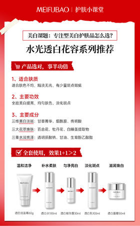 入冬养白丨28天养出水光透白好肌肤