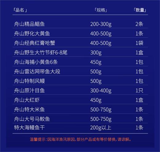 超集鲜舟山海鲜礼盒1888型5900g 商品图2