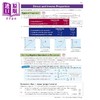 【中商原版】英国原版CGP教辅 2021年新GCSE数学完整修订和实践 高级 New 2021 GCSE Maths Complete Revision & Practice 商品缩略图4