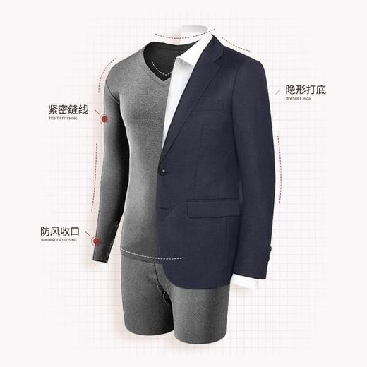 【瑜伽生活家】「男女款可选！南极人两件套」纯棉保暖内衣男士女士薄款打底全棉毛衫秋衣秋裤套装冬 商品图2