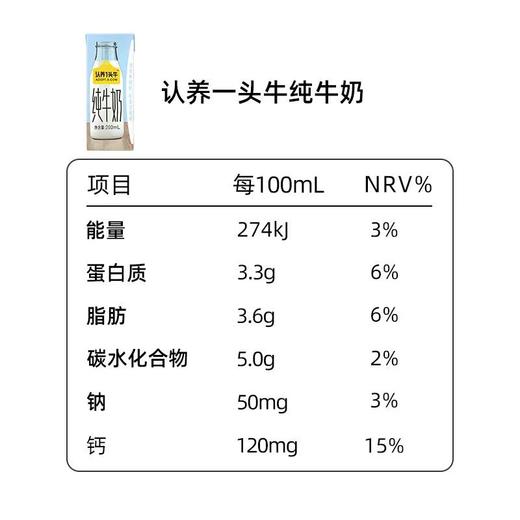 认养一头牛（全脂纯牛奶/经典原味酸奶）200g*10盒/3箱【FY】 商品图5