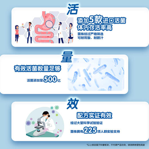 安利纽崔莱复合益生菌固体饮料 商品图0