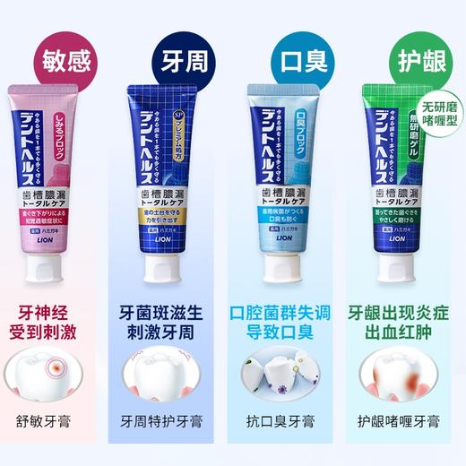 包邮！日本进口狮王专研系列防蛀牙高氟牙膏85g/支 商品图5