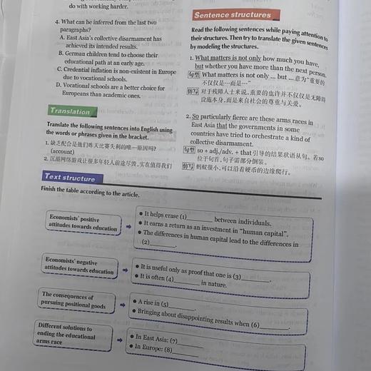 SSP上海学生英文报 高中英语外刊阅读语篇精选 商品图3