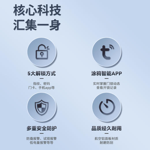 优选丨凯迪仕/小凯智能门锁 小凯Q3-T；凯迪仕T200VP；T200FVP   商品图1