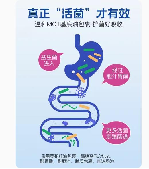 百适滴敏新安益生菌M-16V 商品图1