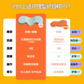 SKG颈椎枕护颈枕石墨烯远红外热敷反弓牵引拉伸肩颈部深睡眠专用枕头防压耳圣诞节送父母长辈礼物礼品 【送礼限定礼盒】颈椎热敷枕P1