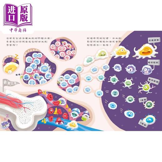 【中商原版】李昭乙 体内星球大战 免疫系统的秘密 港台原版 儿童科普读物 少儿知识绘本 精装童书儿童读物3-8岁 科学读本 商品图4