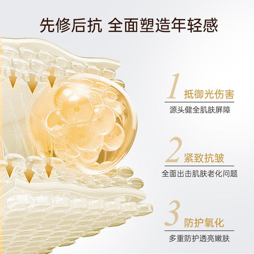 ⁵【思美润双胶原蛋白面霜】重组I型+III型人源化胶原蛋白+麦角硫因+依克多因+牛油果精粹 50g/盒 YY05-QTT-SMR 商品图3