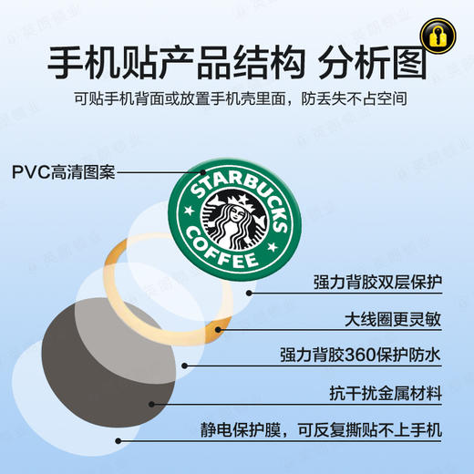 〖P014〗星巴克手机贴2-IC 商品图2
