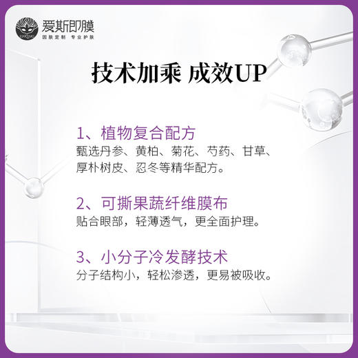 【好物种草】ESKEMO三花四草活力舒悦眼膜   爱斯即膜改善细纹精华液眼贴 5片装 商品图3