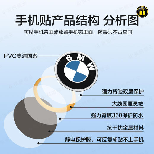 〖P010〗宝马手机贴2-IC 商品图2
