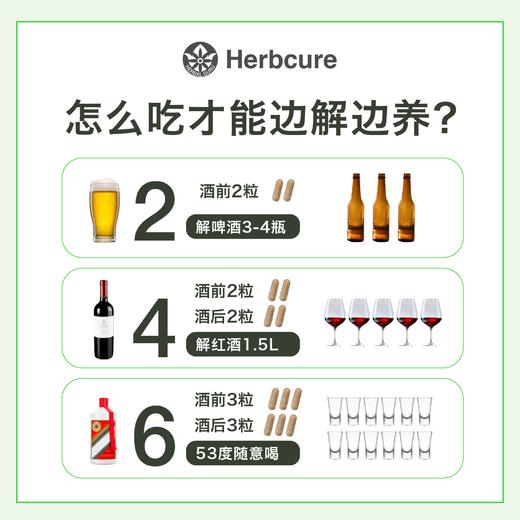 HerbalGuru解酒药醒酒胶囊酒前酒后职场应酬草本自然非药片3盒装 商品图4
