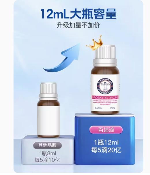 百适滴敏新安益生菌M-16V 商品图2