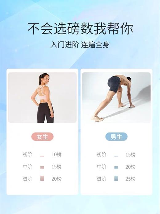 舒华阻力带臀部健身男女瑜伽弹力带拉力绳力量训练拉伸弹力绳翘臀 商品图3