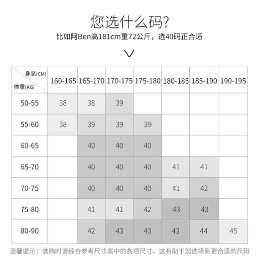 【商场同款】MD名盾男士免烫衬衫2024春季新品职业条纹衬衣31563 商品图4