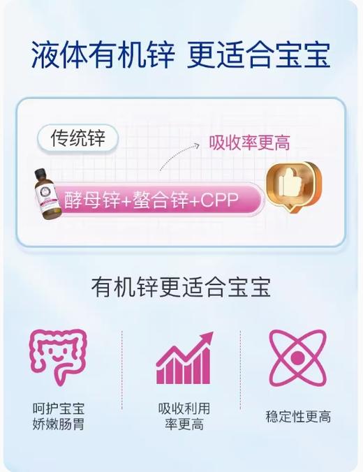 百适滴强化锌滴液 商品图2